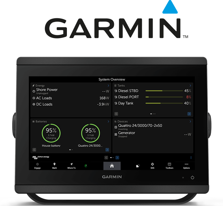 Marine MFD GX integration - Garmin